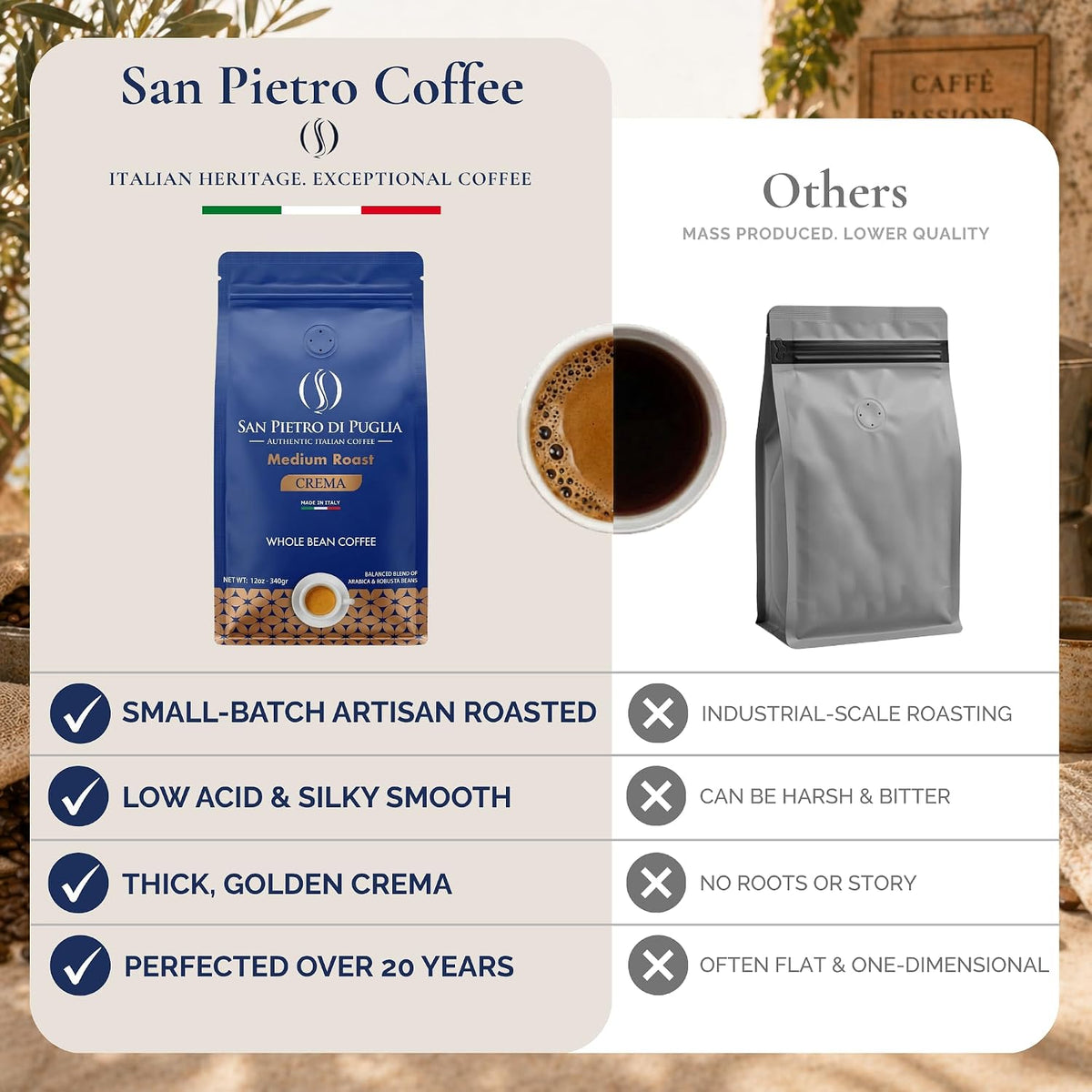 San Pietro 意大利咖啡,全豆中度烘焙,低酸,12 盎司